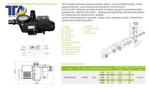 vfp300-2