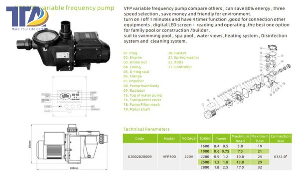 vfp300-2
